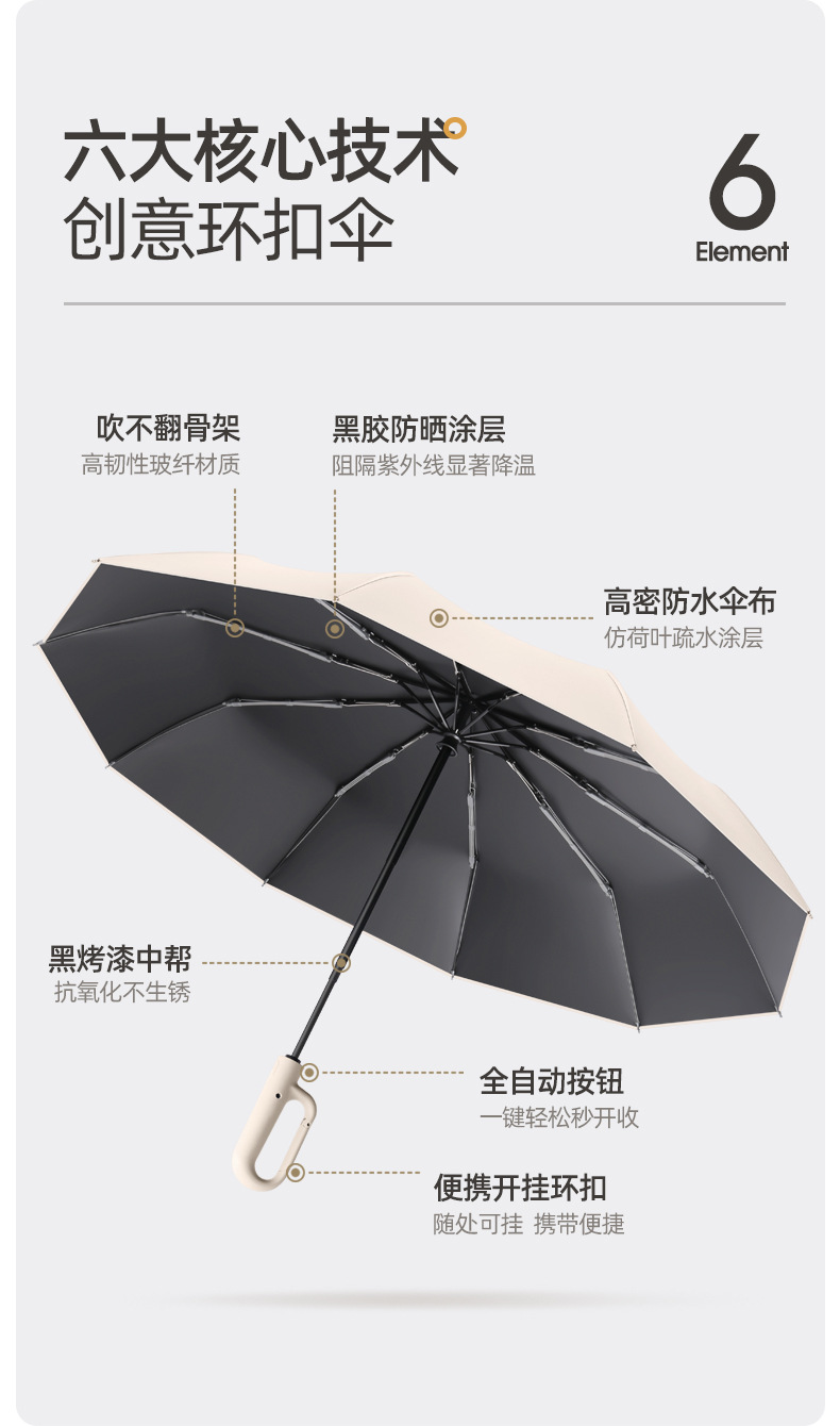 新款10骨黑胶防晒正向自动雨伞环扣手柄三折男士商务雨伞印logo详情13