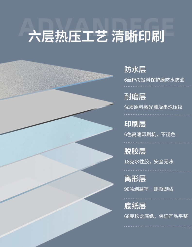 宿舍贴墙纸自粘出租房家用防水防潮背景墙壁纸加厚墙面贴纸高级感详情14