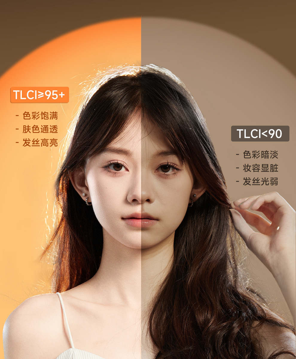 盈美直播射灯人像自拍拍摄发丝灯珠宝摄影补光灯拍照氛围聚光灯详情23