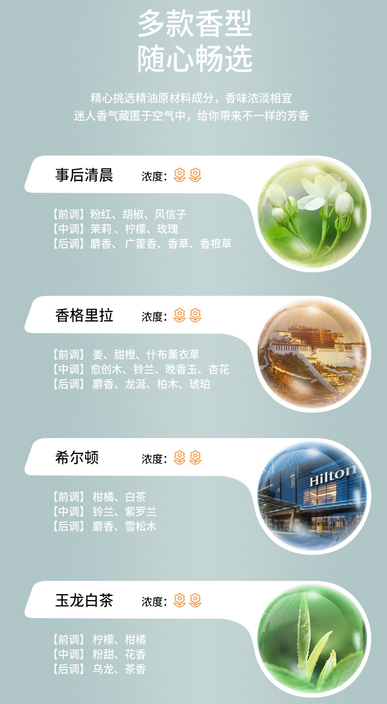 跨境新款自动香薰机酒店喷雾喷香机家用桌面大容量加湿器扩香礼品详情9