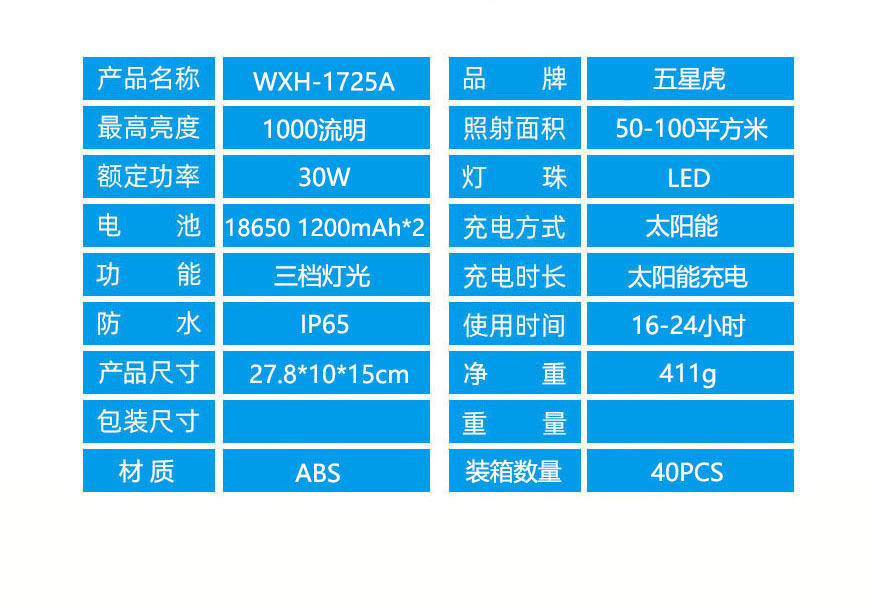 Human body sensor household lighting fixtures, LED solar street lamps, outdoor courtyard lamps, wall lamps, villa lighting fixtures pic 8