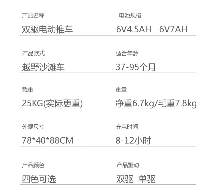 儿童电动车四轮沙滩越野车1-5岁男女宝宝可坐人超大遥控电动汽车详情24
