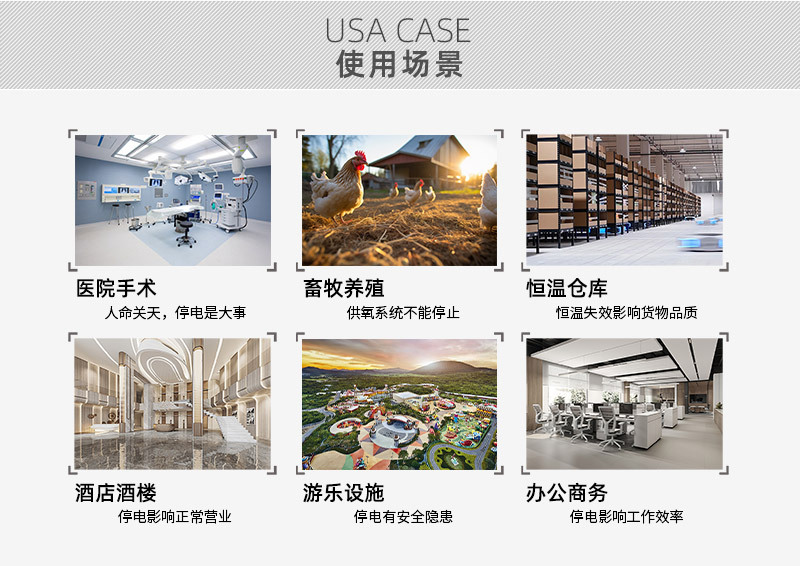 发电机组小型户外便携3KW5KW6KW8千瓦大功率家用发电机组220V详情14