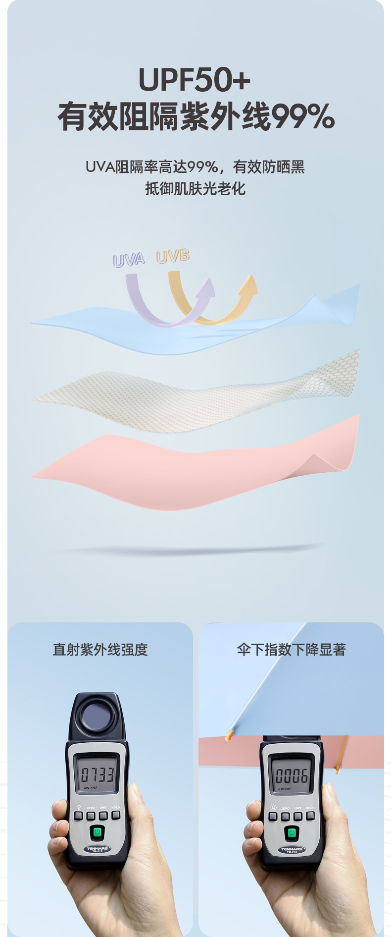 新款手开8骨彩胶实木手柄商务时尚礼品伞加固折叠伞现货一件代发详情17