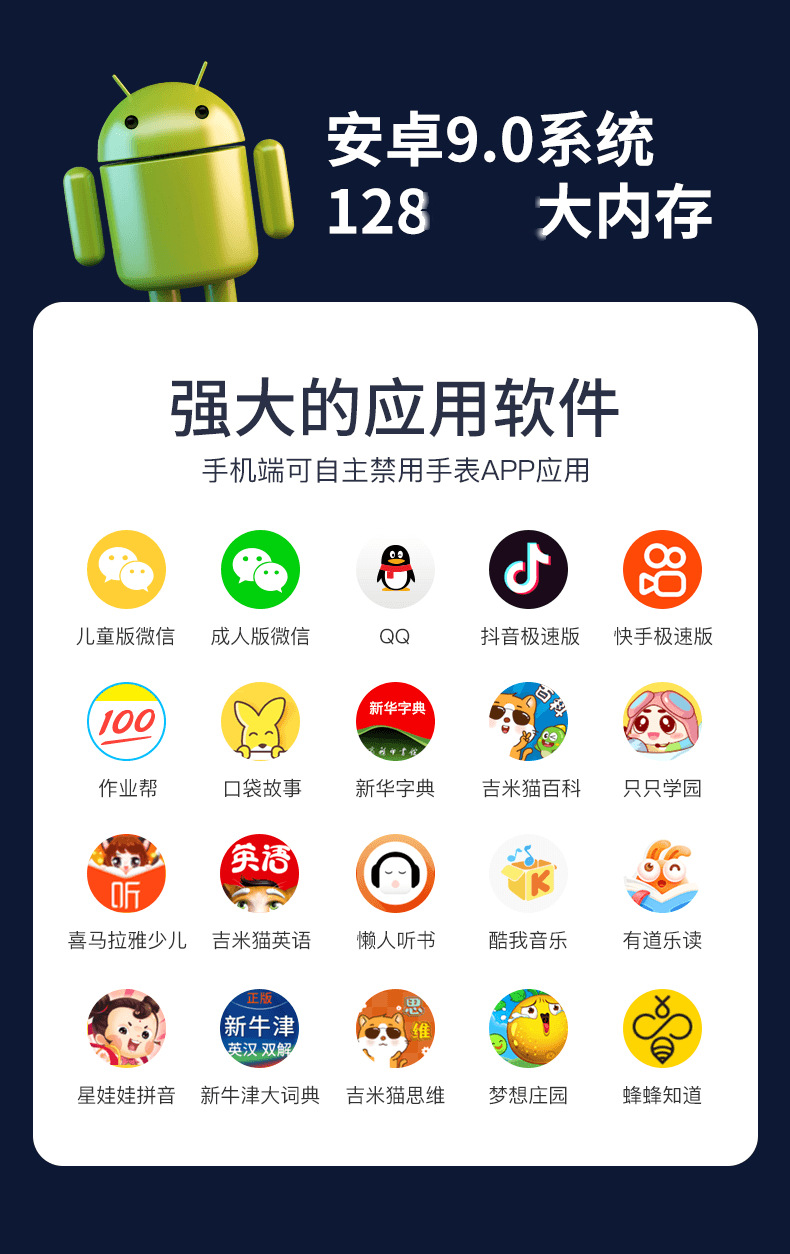 可插卡黑科技智能电话手表上网下载多功能初男女少年礼品一件代发详情5