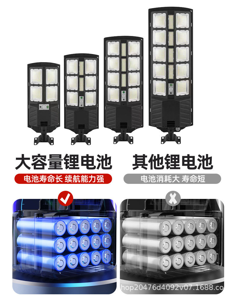 Ultra-bright high-power solar outdoor led street lamps for foreign trade export, three-sided screen 360° light-emitting integrated wall lamps pic 30