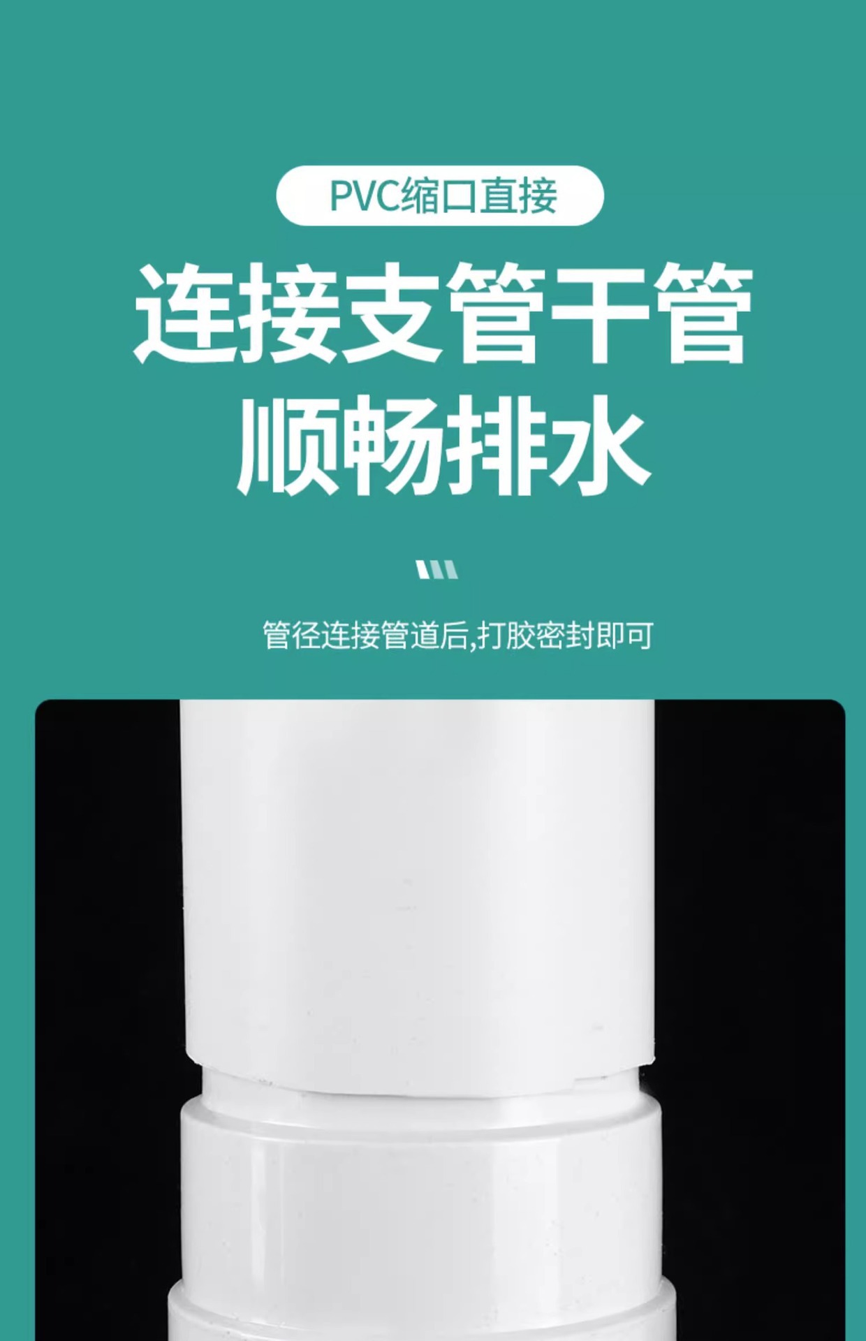 50/75/110PVC排水管内外插直接雨水下水管子缩口内接延长快速接头详情13