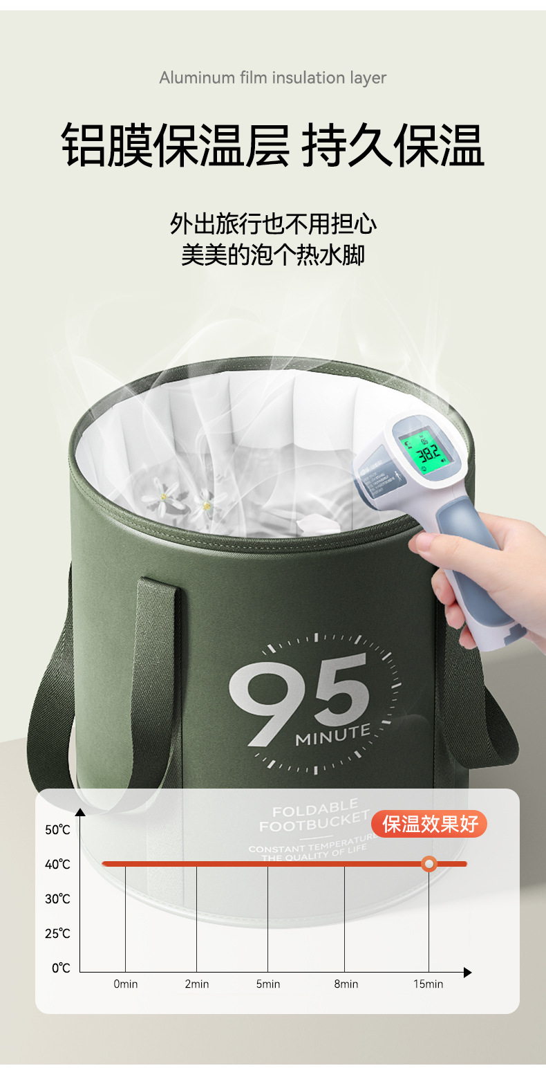 可折叠泡脚袋洗脚盆保温泡脚桶宿舍深桶过小腿家用便携式足浴神器详情5