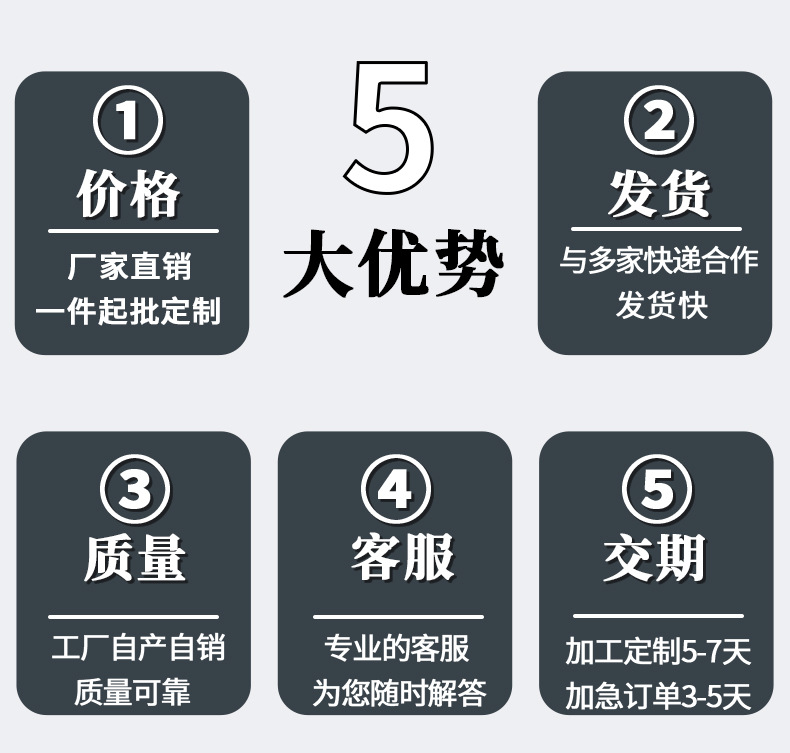 现货批发3号5号8#尼龙拉链整卷码装彩色黑白被套帐篷箱包服饰拉链详情9