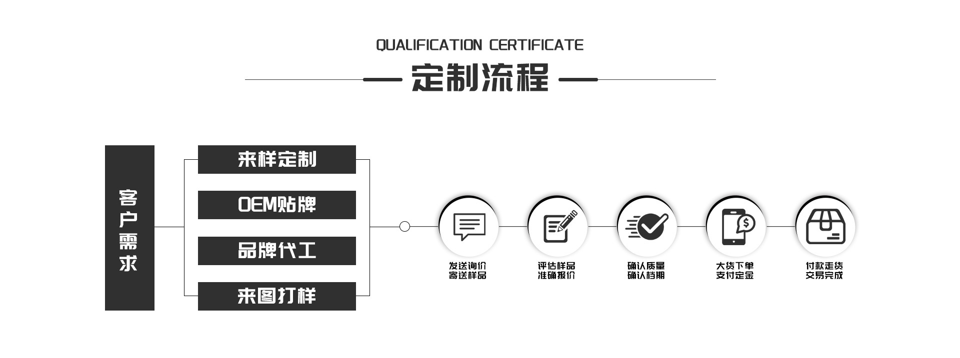 批发密胺茶盘多功能竹制茶台茶托盘带滤水干泡盘小茶盘一件起批详情9