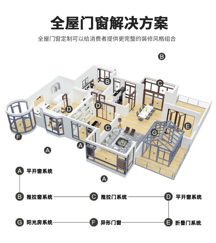 热销断桥外开窗铝门窗铝合金门窗封阳台隔音落地窗玻璃平开门窗户详情3