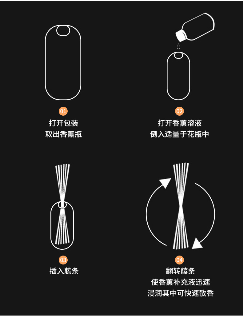 White curved fiber aroma stick, Arabian aroma diffuser, fragrance machine, essential oil aroma diffuser pic 6