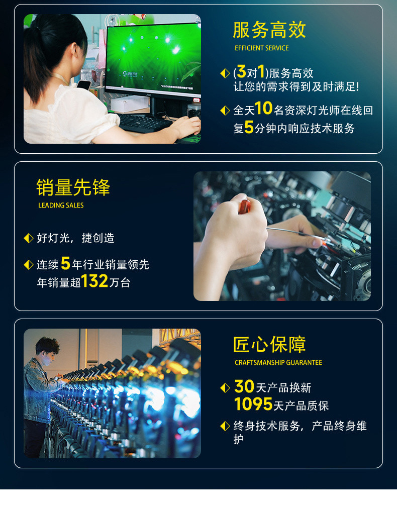 捷创54颗3W全彩帕灯RGB舞台灯led染色灯舞蹈室婚庆宴会厅舞台灯光详情29