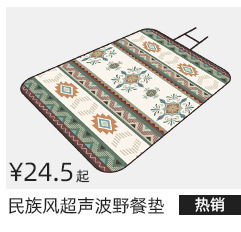 盛源户外多功能防水地布210*200cm遮阳地席简易天幕帐篷防潮详情11