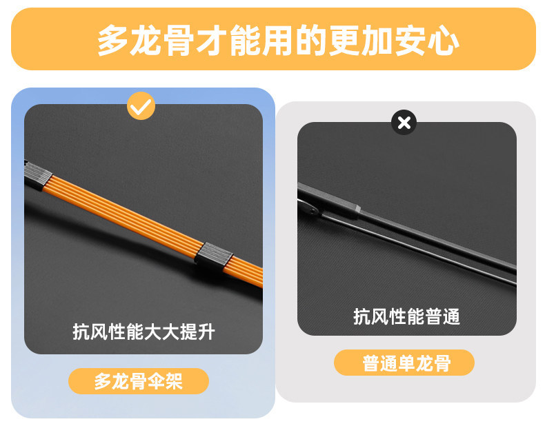 Hengdun Black Fully automatic folding umbrella, sun umbrella, Super large umbrella pic 9
