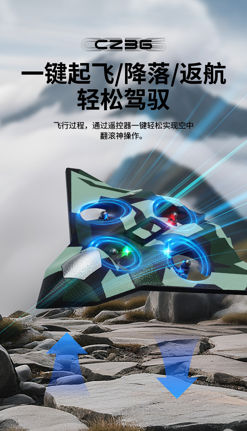 跨境外贸CZ36泡沫遥控飞机特技环绕滑翔机手抛儿童电动战斗机遥控玩具详情9