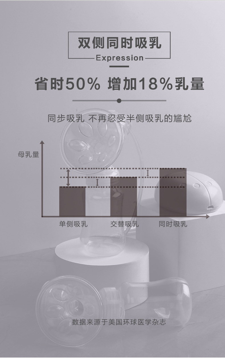 跨境轻便电动吸奶器变频全自动孕妇轻巧便携甲壳虫吸奶器详情7