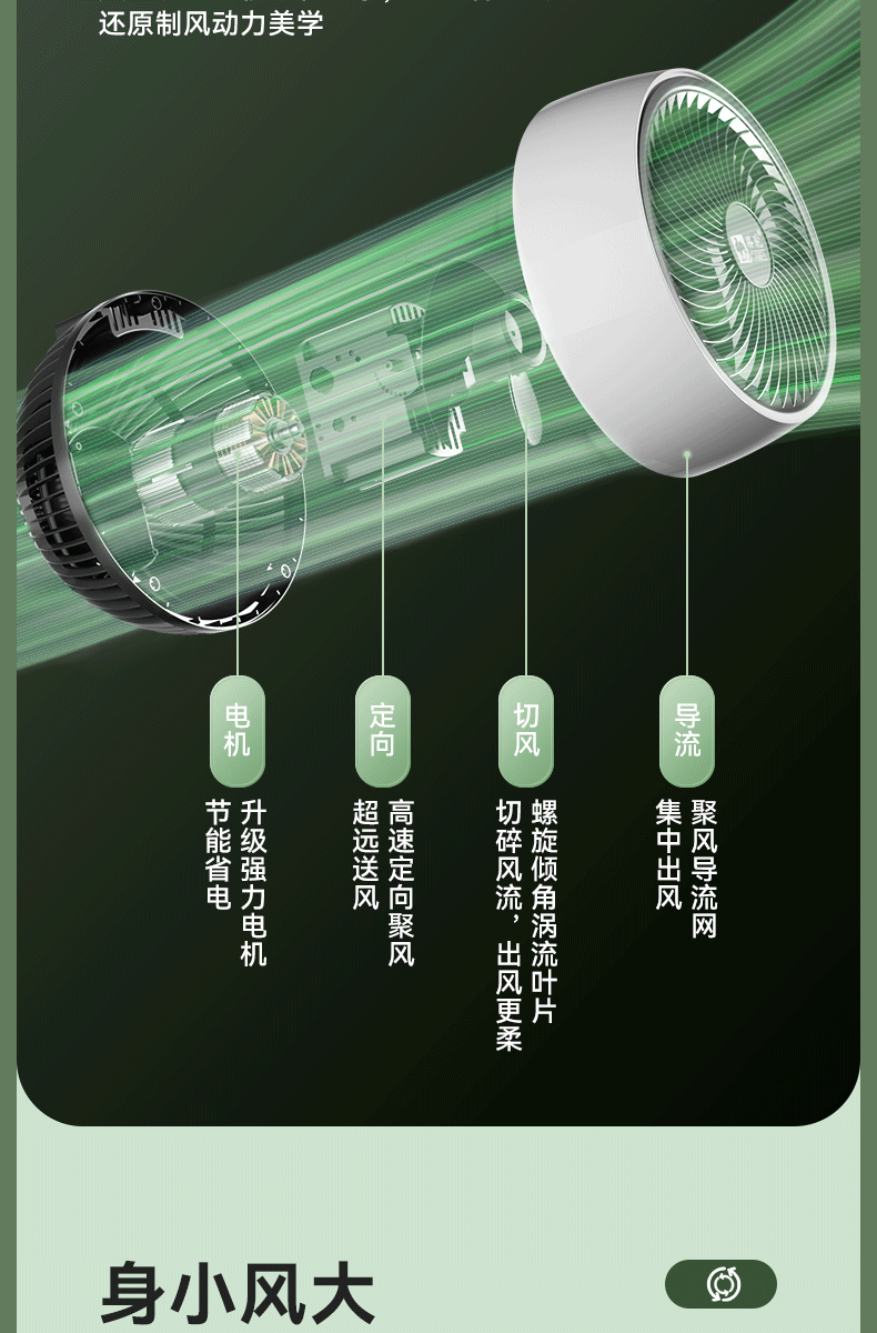 骆驼空气循环扇家用语音遥控对流落地扇静音台地两用电风扇一件发空气循环扇循环空气扇	空气循环扇超静音	空气循环电风扇	详情7