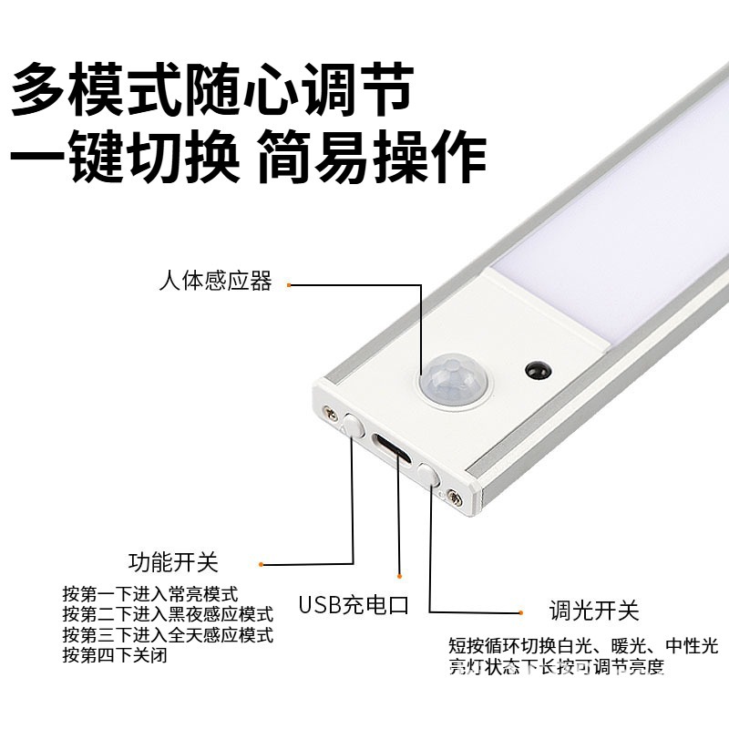 跨境超薄led人体感应灯磁吸智能充电小夜灯酒柜衣柜橱柜灯条灯带详情11