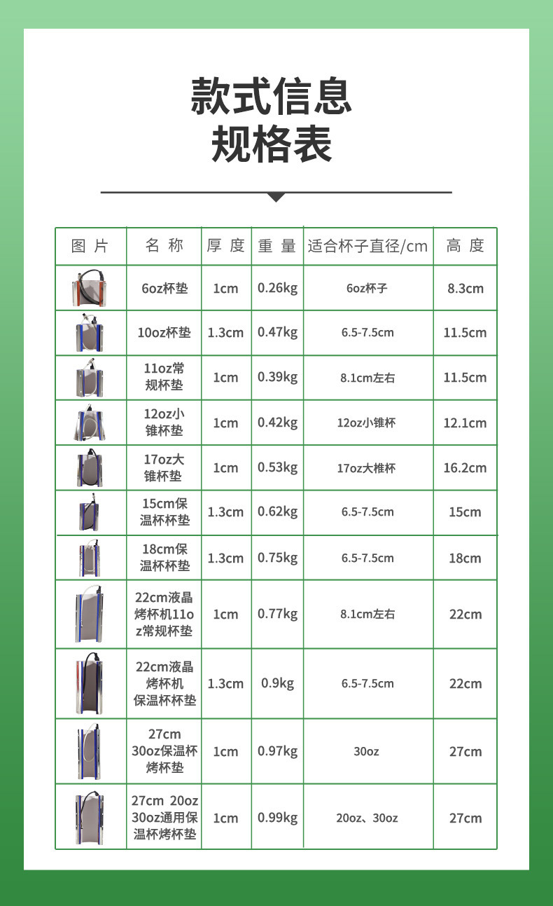 多种尺寸烤杯机配套杯垫可印30oz/20oz/11oz/12oz杯子烤杯垫厂家详情7