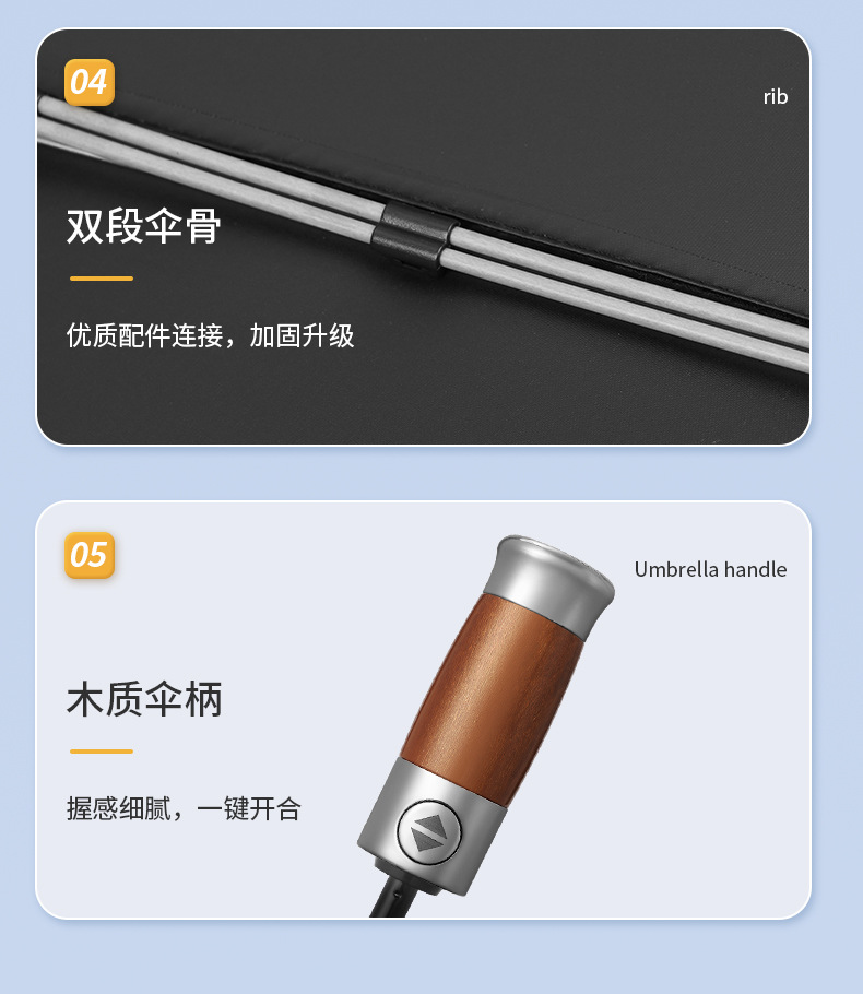 批发全自动折叠雨伞大号男士商务伞加固结实抗风晴雨两用女太阳伞详情18