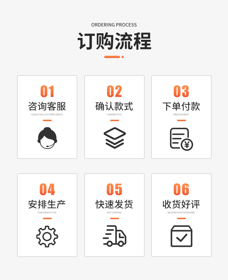 厂家直供5ml玻璃香水瓶香水分装瓶喷雾铝瓶可循环随身携带批发详情8