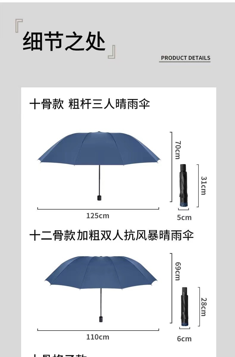 大号超大雨伞男女三人双人晴雨两用伞加大加固学生折叠加厚遮阳伞详情14