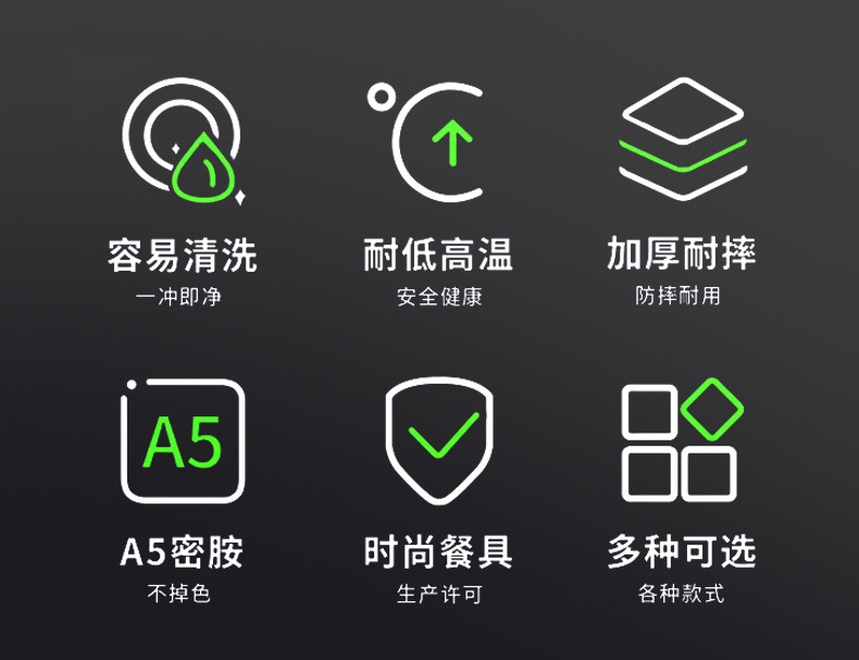 密胺仿瓷多格盘商用学校食堂餐盘白色塑料快餐店专用分格盘快餐盘详情2