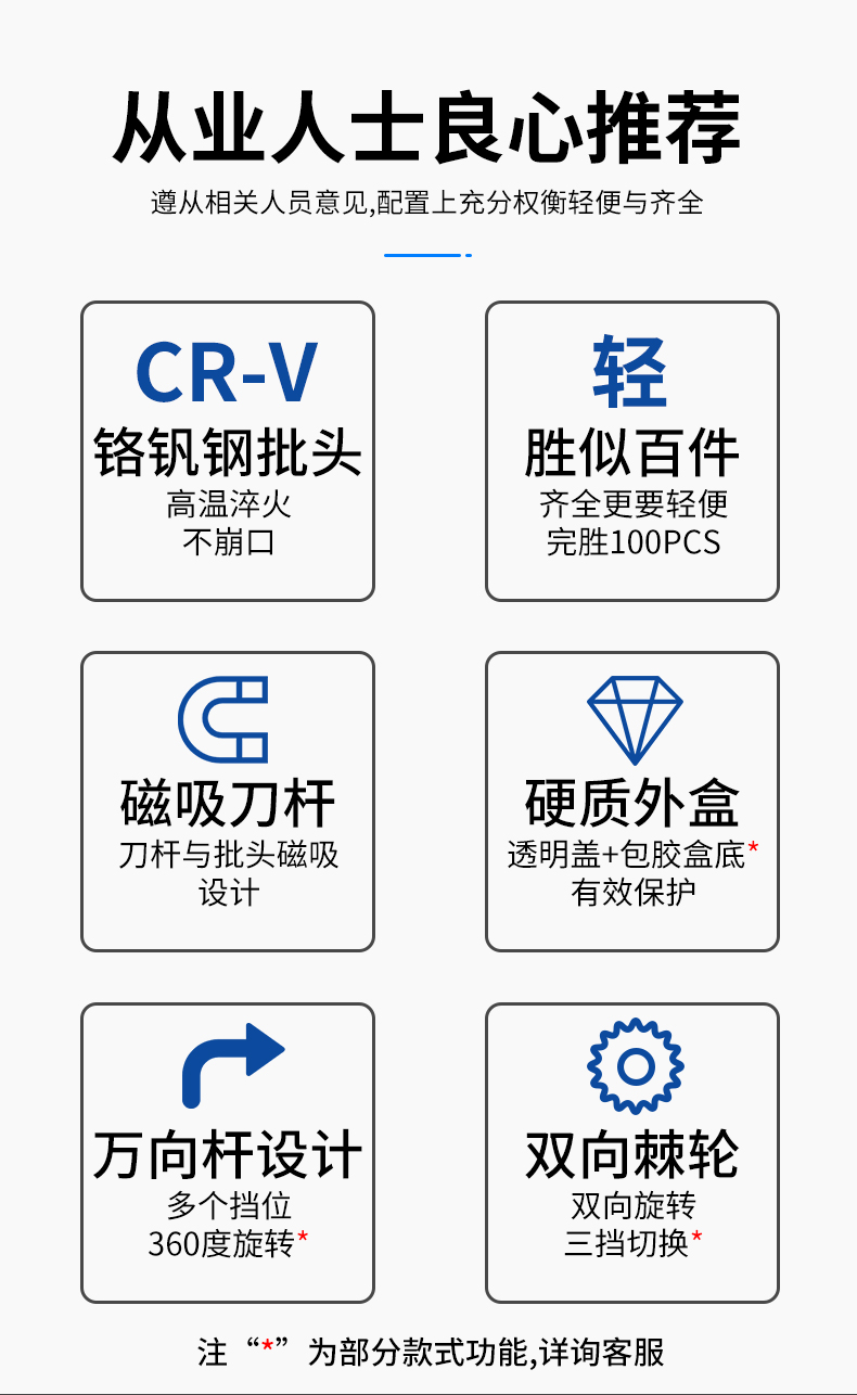 棘轮螺丝刀工具大全套装多功能梅花三角内六角异形改锥y型小献学详情5