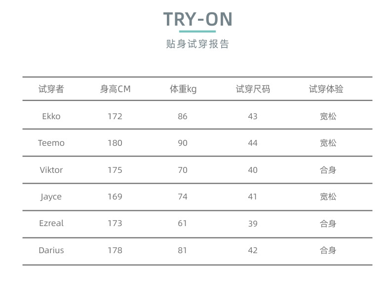 Bamboo fiber short-sleeved shirt for men, wrinkle-free and wrinkle-resistant, summer thin stretch professional, workwear and business shirt for men pic 13