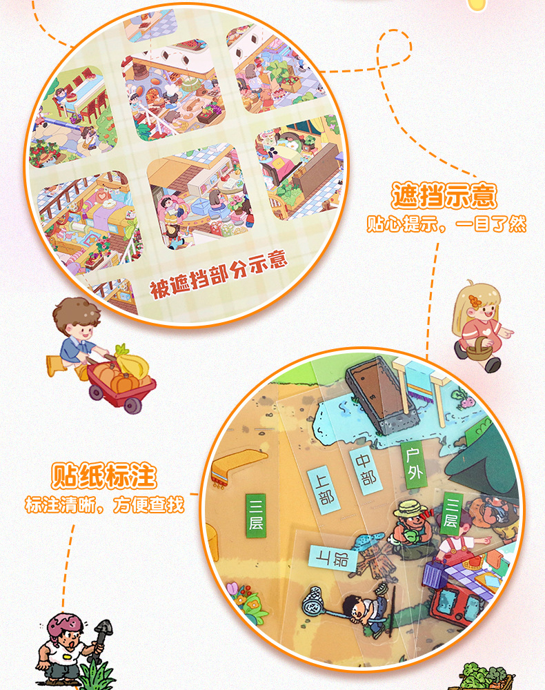 82.0艺蓝造景贴纸加大号逛菜园场景贴纸3D立体微缩场景贴纸手帐贴详情11