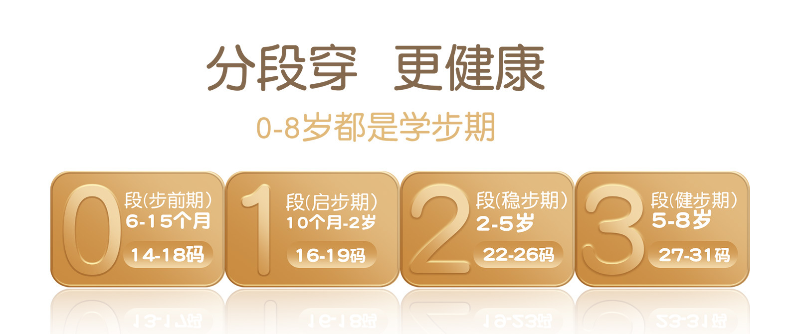 英贝米尼轻稳学步鞋2025春季新款男宝宝鞋子软底婴幼儿透气鞋女宝详情27