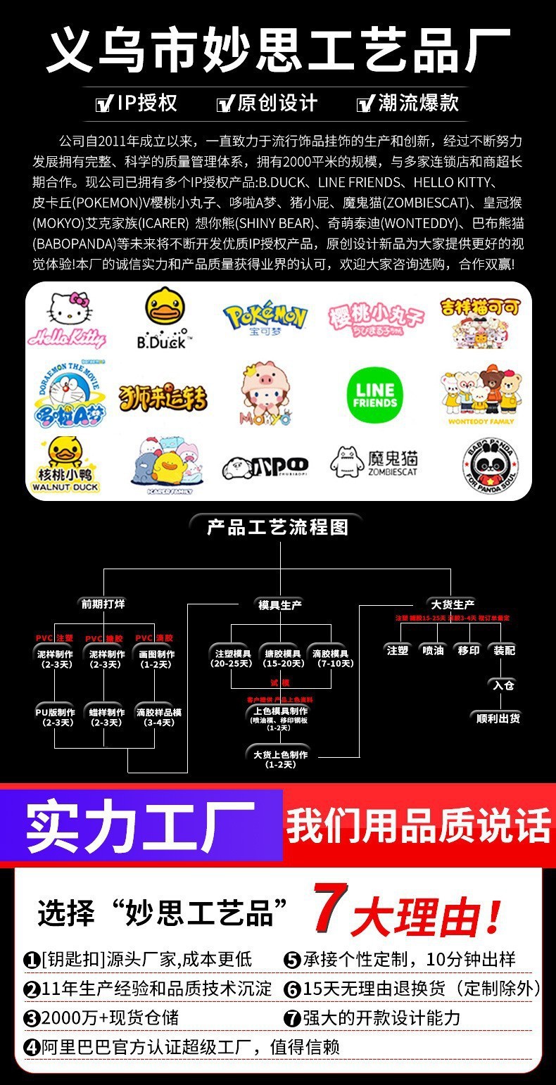 合金回力跑车钥匙扣挂件涂鸦仿真赛车模型学生书包挂饰小礼品批发详情1