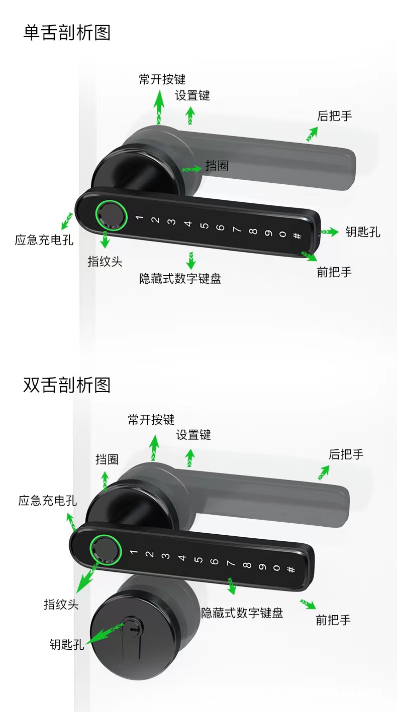 新款跨境涂鸦智能木门锁蓝牙控制室内房间卧室办公静音密码指纹锁详情18