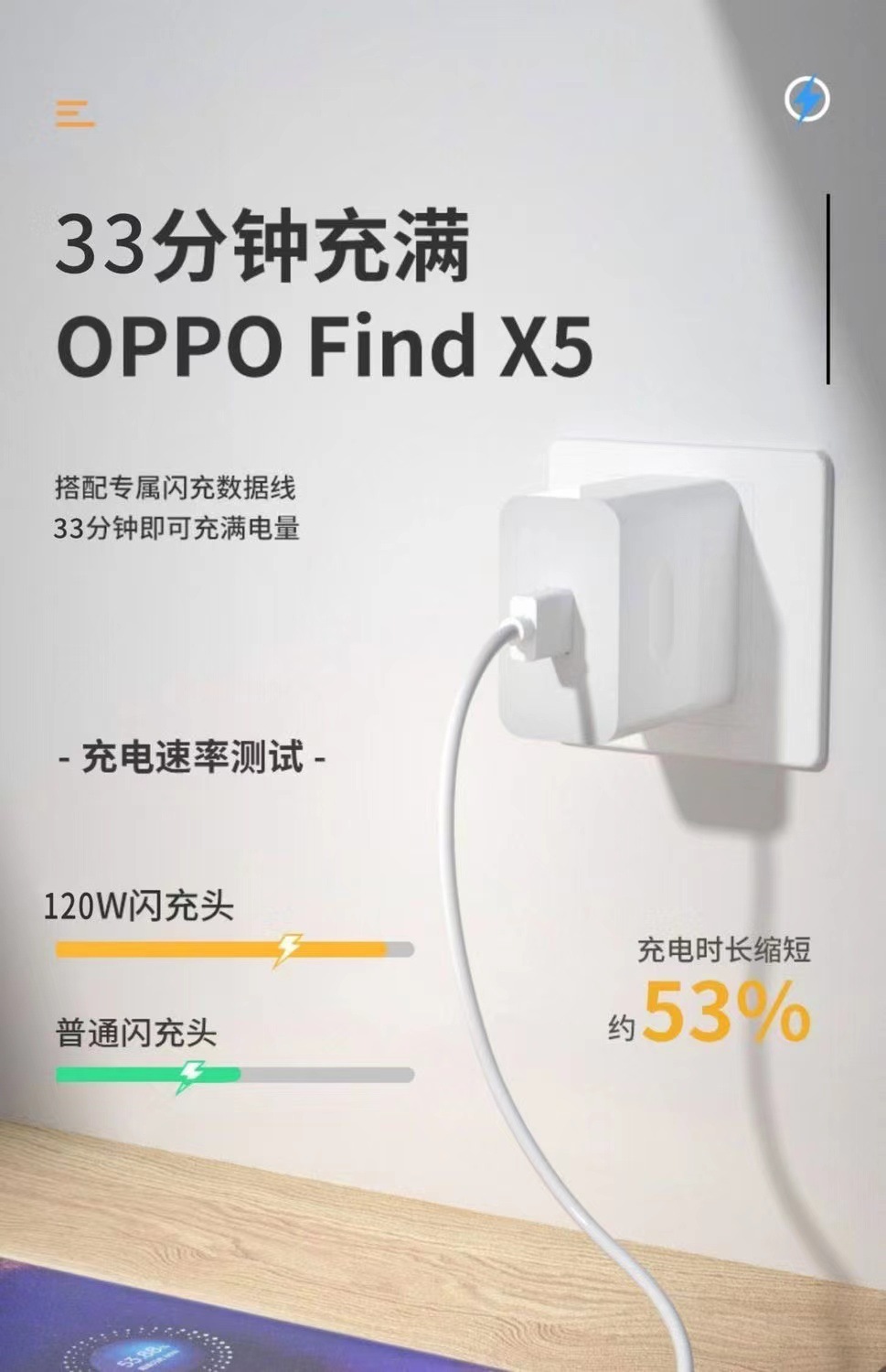 100w compatible with oppo120W Super Flash Charging Reno5/6/7 Pro phones, 67W data cable, 80W charger head pic 7