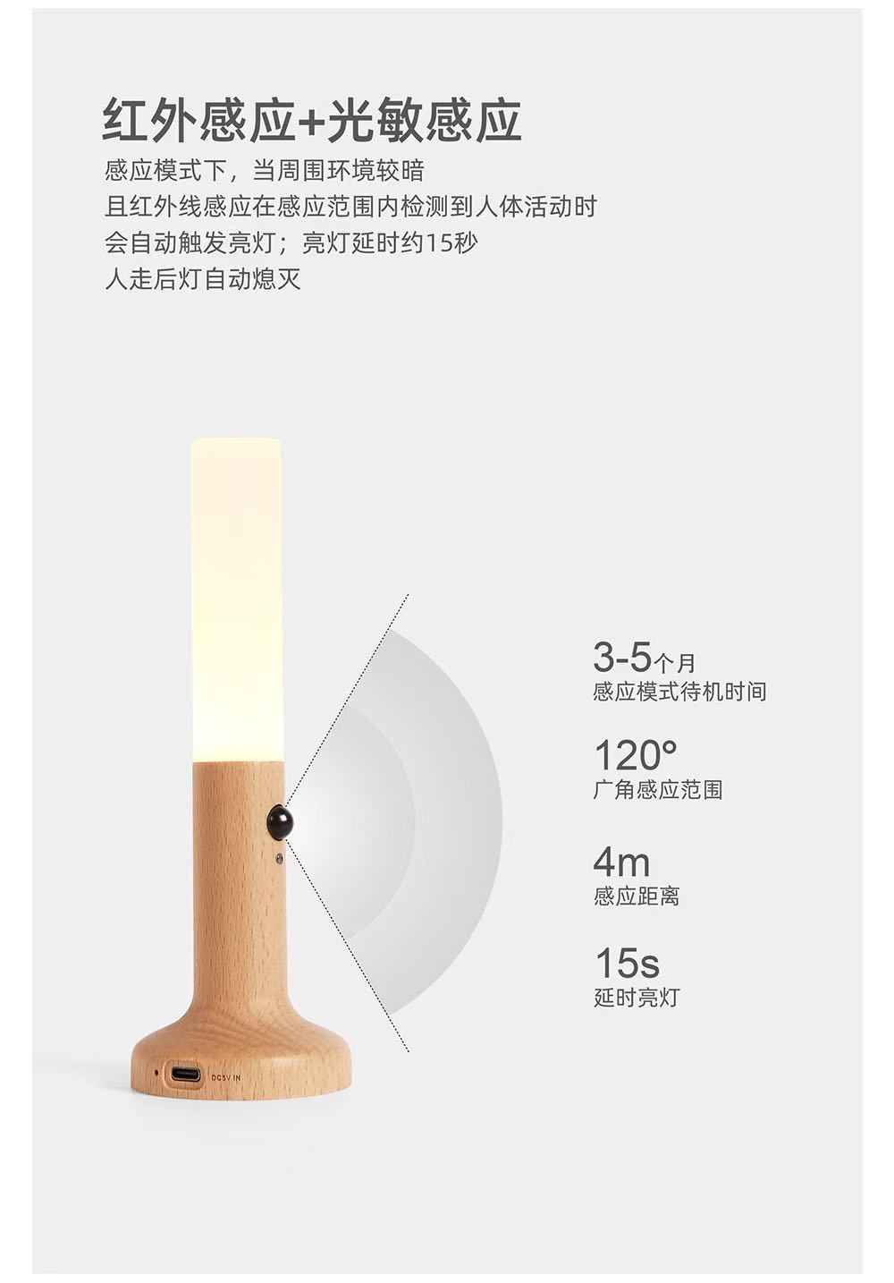 跨境智能人体感应小夜灯led充电式走廊橱柜磁吸水晶壁灯感应灯详情14