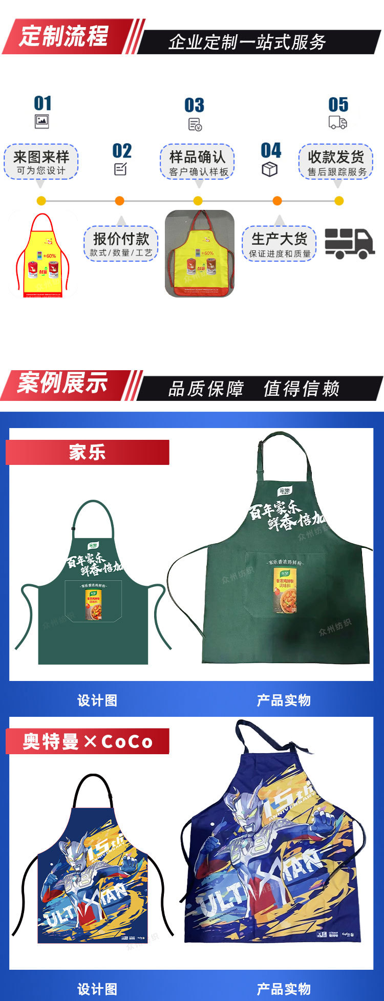 厂家围裙定制logo印字纯棉防水帆布厨房防油围裙定做工作围腰订制详情3