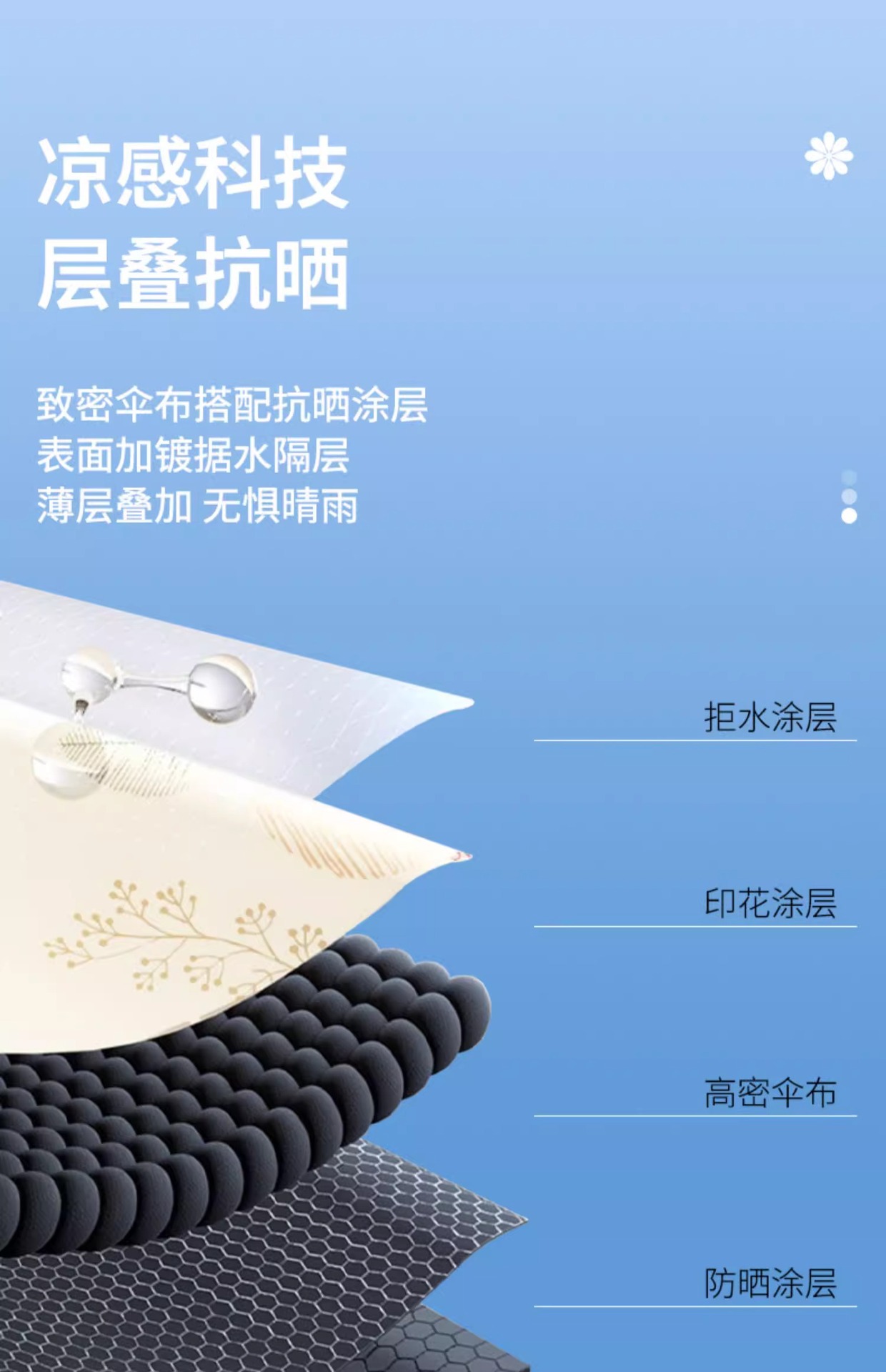 Paradise Umbrella Black Rubber Sun Protection and UV Protection umbrella, student all-weather umbrella, manual folding sunshade umbrella for men and women pic 11