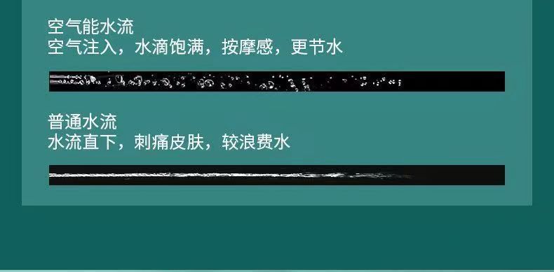 Black Knight five-speed pressurized showerhead, bathroom shower head, handheld, portable, multi-functional, energy-saving pic 12