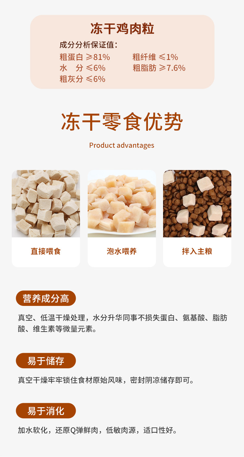 冻干鸡肉粒猫咪零食生骨肉精筛鸭肉鸡小胸鸭胸宠物冻干猫猫零食详情4