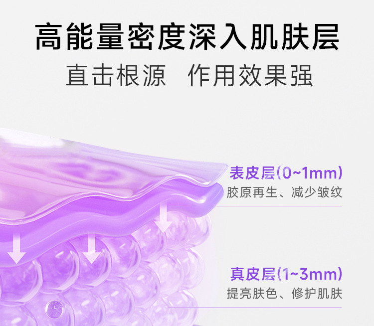 510k Rechargeable silicone mask Beauty Device, Photon Skin Rejuvenation Mask Device, home facial LED red, blue and infrared pic 12