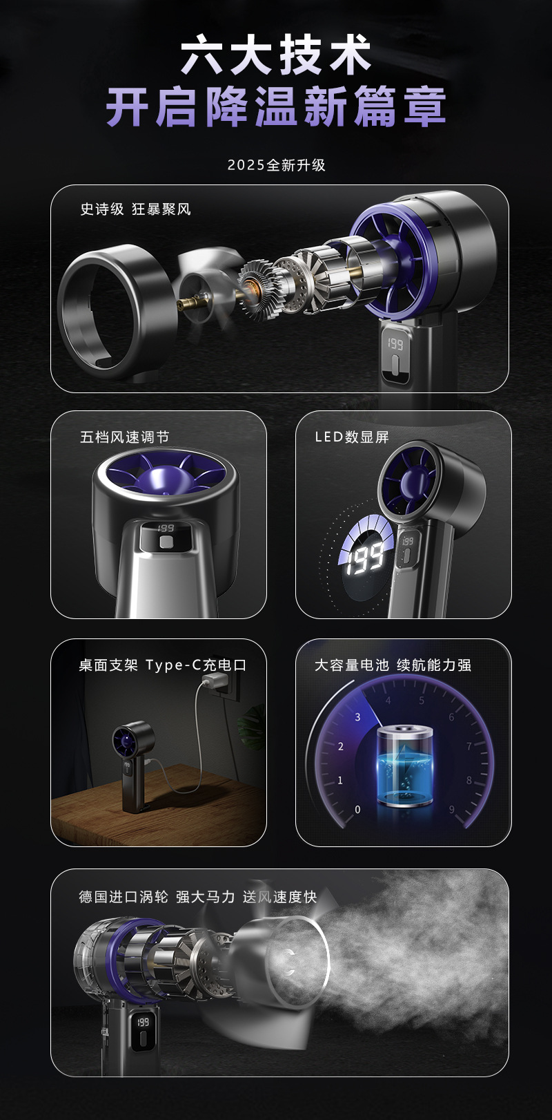 The new cross-border 199-level digital display USB small fan is foldable and desktop, with a turbine and strong wind force. It is fashionable and portable pic 2