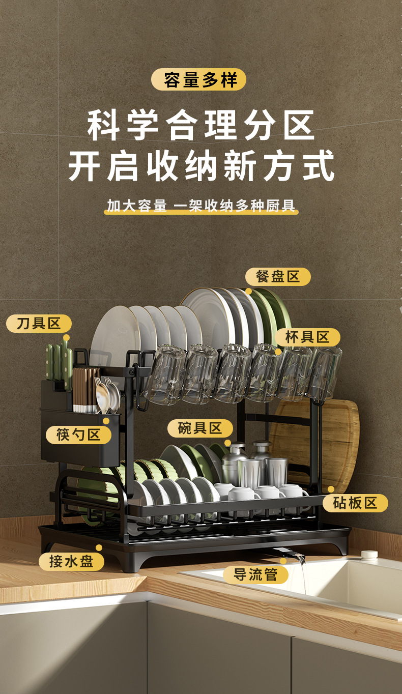 厨房置物架碗碟盘沥水架家用多功能放碗架筷子刀具砧板水杯收纳架详情4