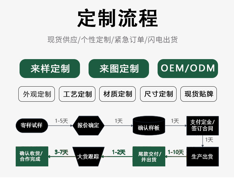Boyi Xuan Red Fat Man Animal Hair lacquered Solid Wood Stick Single Round Peak Student art line watercolor brush pic 12