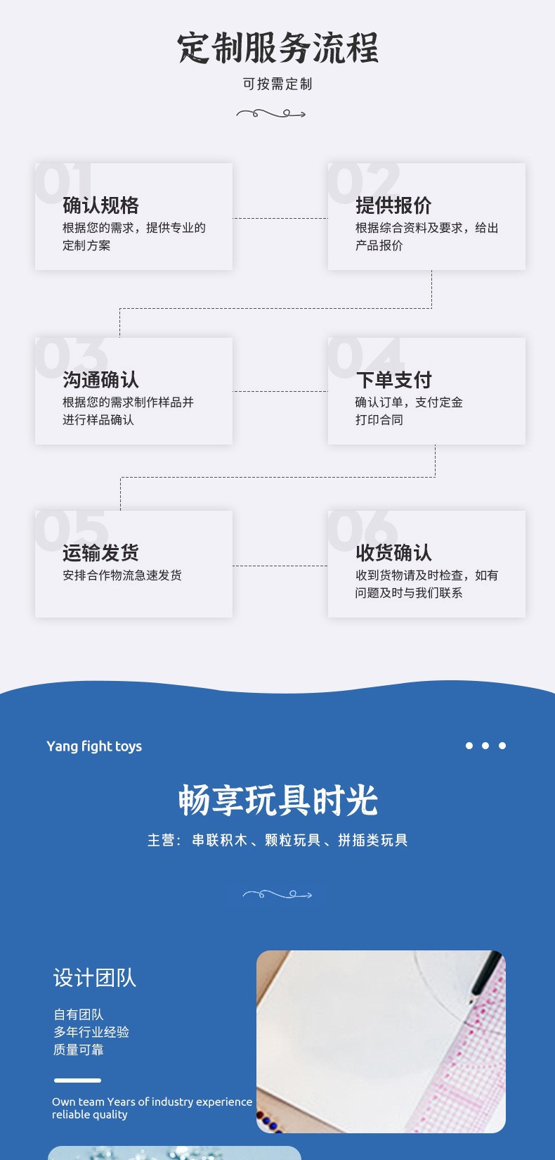 扬拼微颗粒拼装积木兼容乐高儿童益智玩具礼品摆地摊跨境批发代发详情4