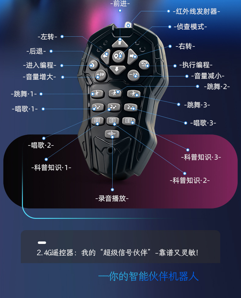 YDJ新款仿真关节智能编程机器人可录音互动唱歌跳舞电动玩具男孩详情18