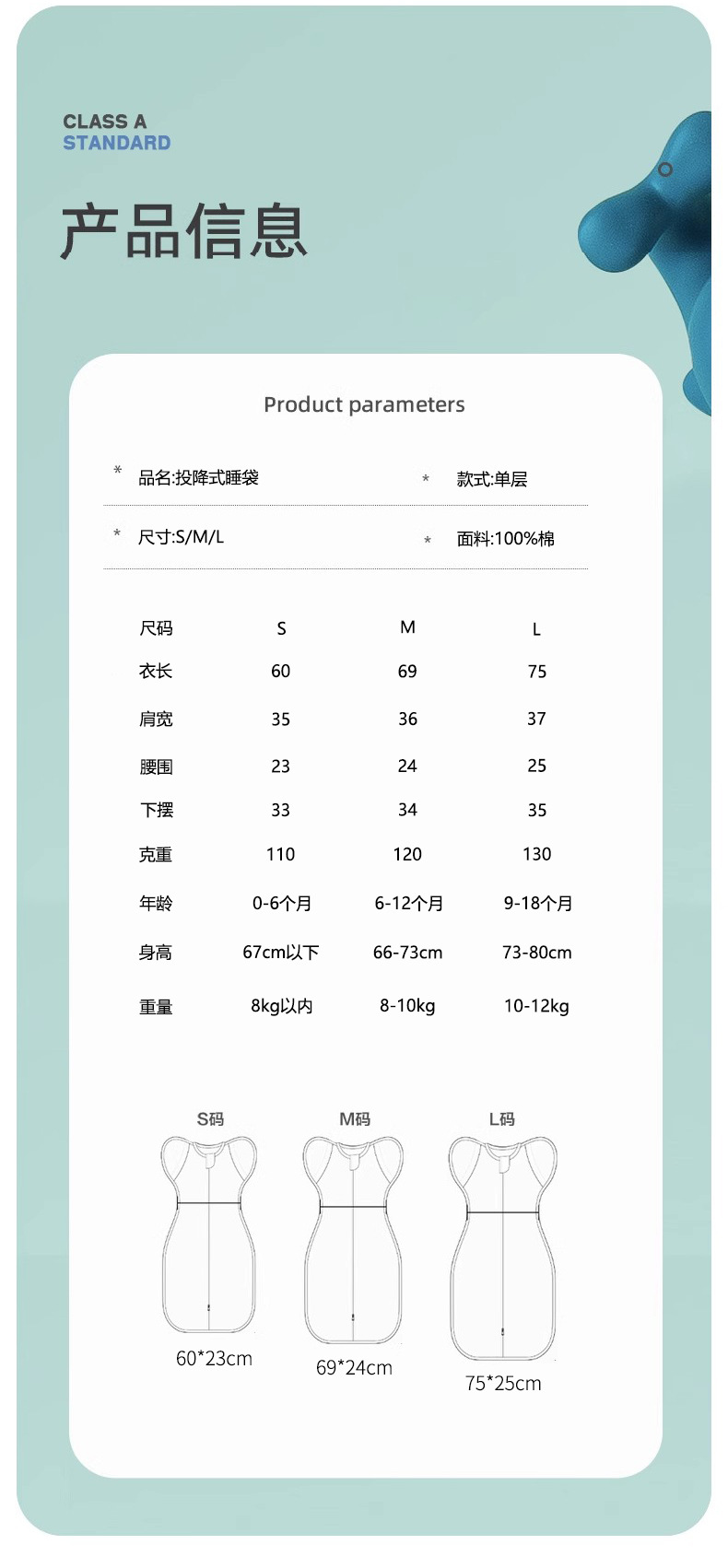 跨境夏季薄防惊跳包巾包巾包被新生儿用品a类待产包纯棉婴儿襁褓详情19