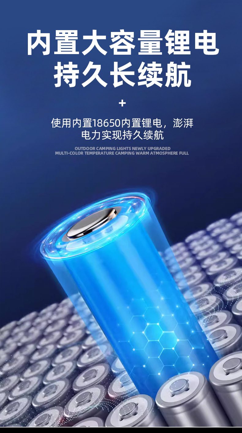 New cross-border COB work floodlight USB charging outdoor maintenance camping full-screen portable LED hand-held light pic 14