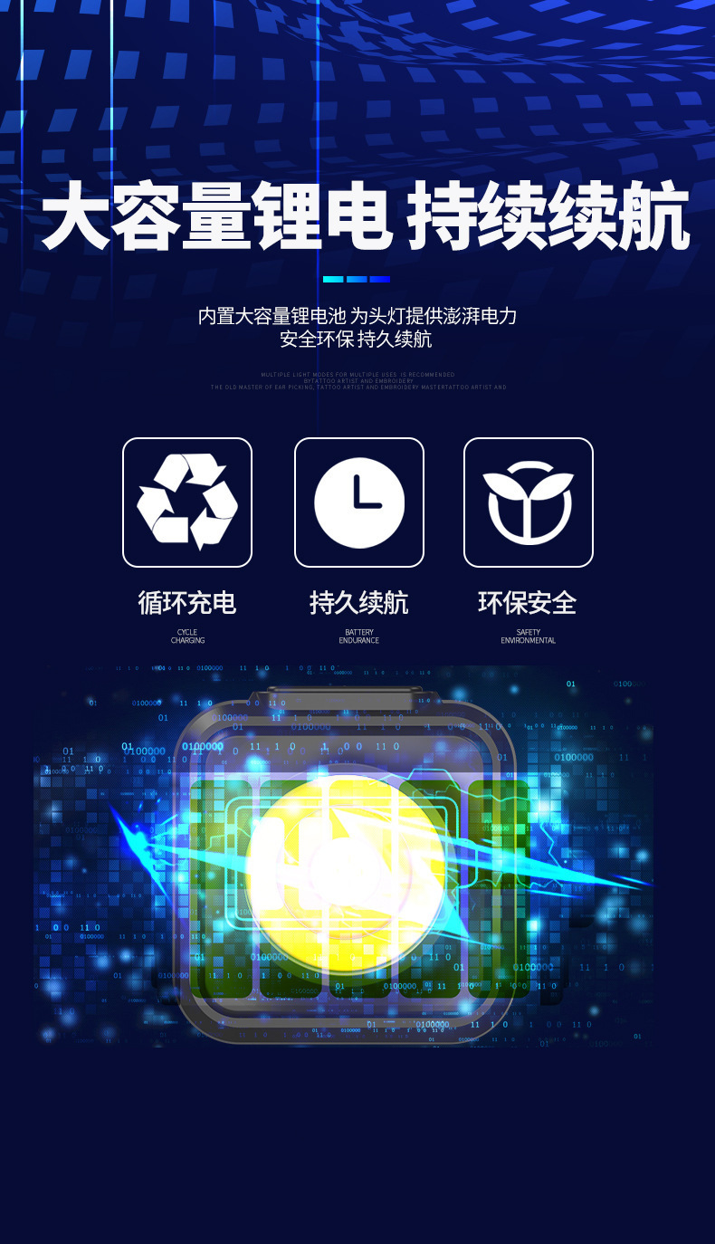 The new cross-border COB small adjustable lightweight headlamp with three light sources for outdoor lighting and charging is waterproof pic 6