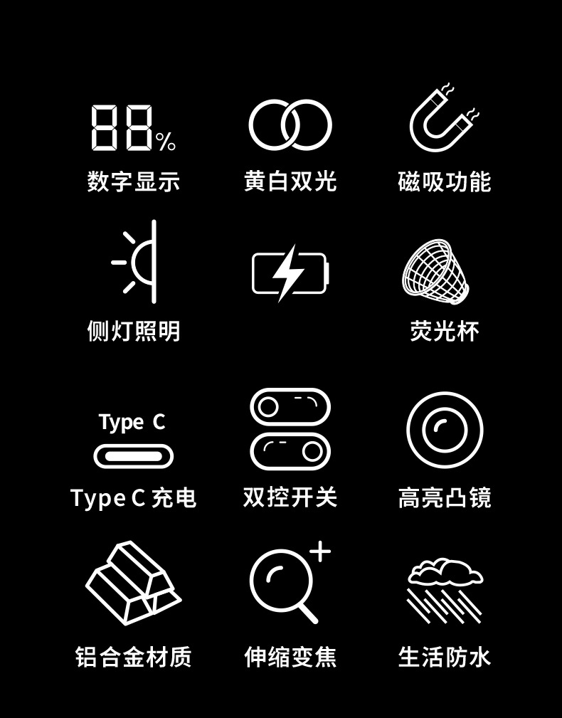 Cross-border 2025 New Product: High-intensity long-range flashlight with yellow and white dual laser digital display, outdoor dual-switch side light strip magnetic attraction pic 5